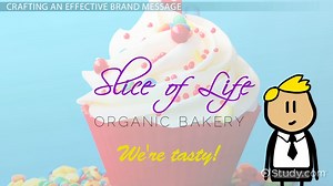 Brand Message: Examples & Overview