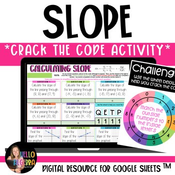 Digital Activity for Calculating Slope from Points and Graphs