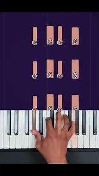 Strawberry guy easy piano tutorial #pianosoin #pianosoinapp