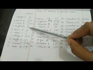 trick to remember 1 to 30 elements of periodic table||1 to 30 elements in periodic table