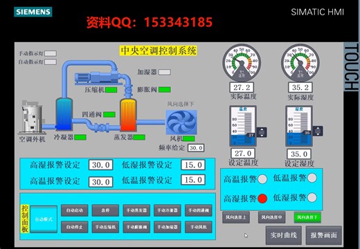 基于1200PLC的中央空调控制系统设计