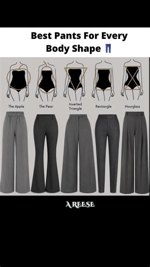 How to Choose the Best Pants for Your Body Shape 👖✨#FashionTips #PantsGuide #StyleTips