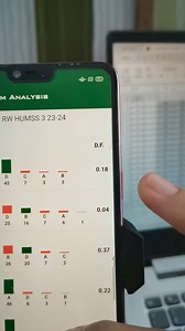 Dear Future Teachers, Human ninyo mag compute ug grades, inyo na sad kuhaon ang General Scholastic Average (GSA), Level of Proficiency (PL), Frequency of Error (FOE), ug Least Learned Competency (LLC). Diri na gyud mo makakantag,,, "Saan... Saan ako?nagkamali?" or ug nagtuo gyud mog gibuhat na ninyo tanan inyong best aron maka kat-on ang mga students apan dili maayo ang result, kantahi na lang sag... "I did my best... But I guess my best wasn't good enough..." ACCEPTANCE is the key, chers. Then 