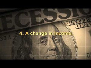 Demand - Economic Lowdown