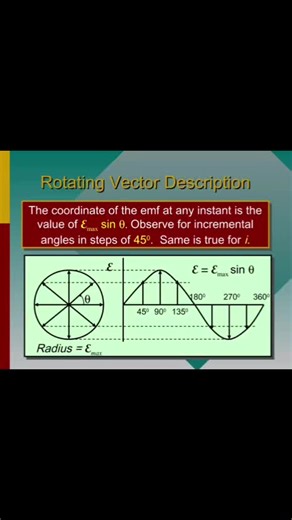 Physics Calculations (@physicscalculations)’s videos with original sound - NFL