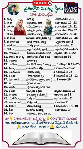 WOMEN OF THE OLD TESTAMENT WITH BIBLE REFERENCES | బైబిల్‌లో ముఖ్య స్త్రీలు | BIBLE HISTORY #shorts