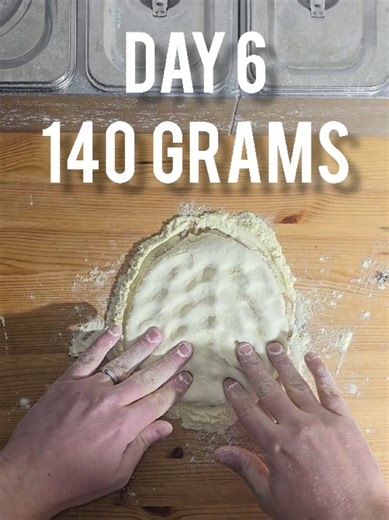 Day 6: Pizza Challenge - Bigger Every Day!