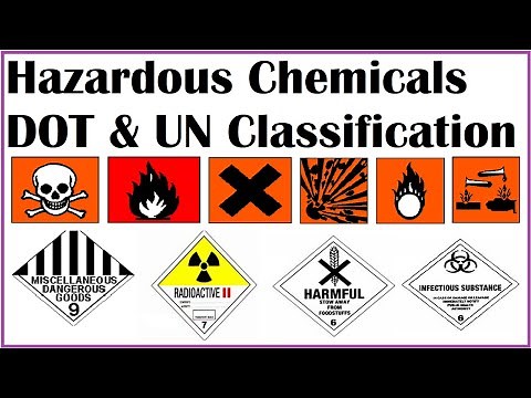 Chemical Safety #5 ,Categories of Hazardous Chemicals, UN Classification, Hazardous Classification