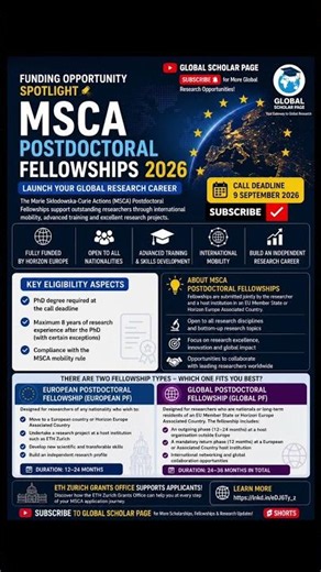 MSCA Postdoctoral Fellowships 2026 🇪🇺 | Fully Funded Europe Research Fellowship #scholarships