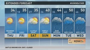 January storm could be biggest Portland snow event since 1980