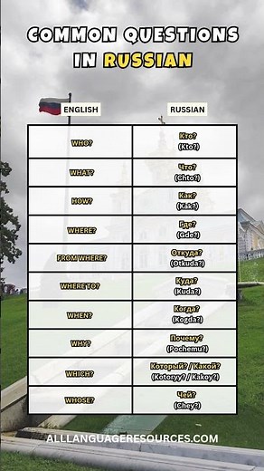 Learn Russian Question Words Fast! | Russian (Romanji) Beginner Guide