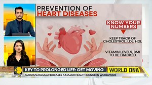Sharp surge in heart diseases globally Cardiovascular diseases are rising at an alarming rate, becoming a leading global health concern Experts urge urgent lifestyle and policy interventions. Shivan Chanana and Hem Saroya bring you this report | WION