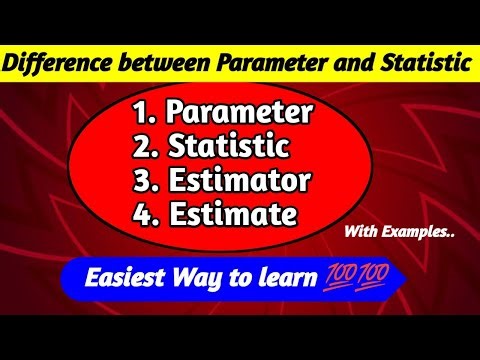 Parameter vs Statistic vs Estimator vs Estimate | population | sample | statistics | with examples