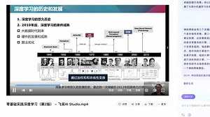 Introducing Baidu Drive's newest upgrade, "YunYiDuo" AI assistant, powered by the ERNIE foundation model, serving over 6M users. Offering quick file search, knowledge summarization, document translation, and more through natural conversation. Follow #BaiduWorld2023 for more. | Baidu Inc