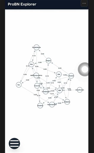 スマホで動くベイジアンネットワーク作映画ツール