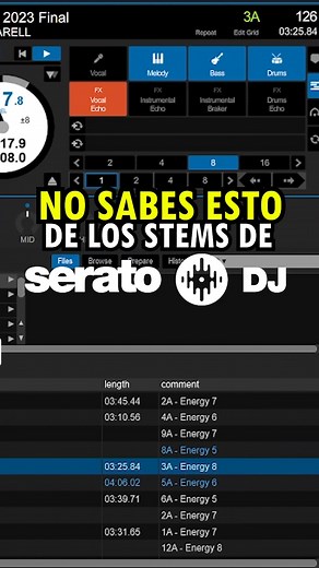 Escuela DJ Beats on TikTok