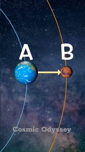 Earth to Mars Distance Explained | Max & Min Distances in KM | Space Facts