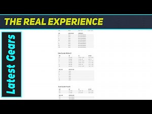 BELL Formula MIPS: Game-Changing Comfort & Safety!