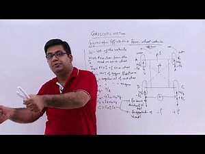 Gyroscopic Effects On a Four Wheel Vehicle