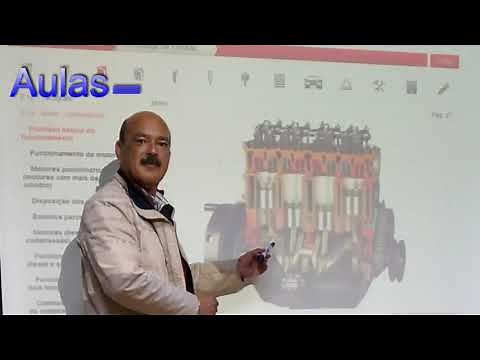 Inicio de formação rodoviária (Aula de Código + Teste)