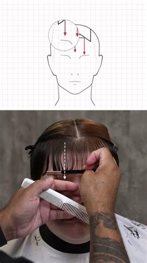 How to a textured fringe. #barber #hairstyle #barbershop