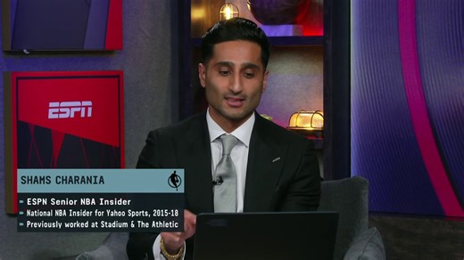 123K views · 561 reactions | "[The Suns] are not moving Kevin Durant."  Shams Charania with the latest on Kevin Durant's future with the Phoenix Suns. | SportsCenter | Facebook