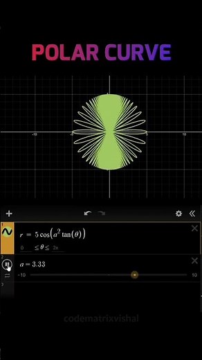 Beautiful Polar Curve in Desmos Stunning Math Graph Visualization