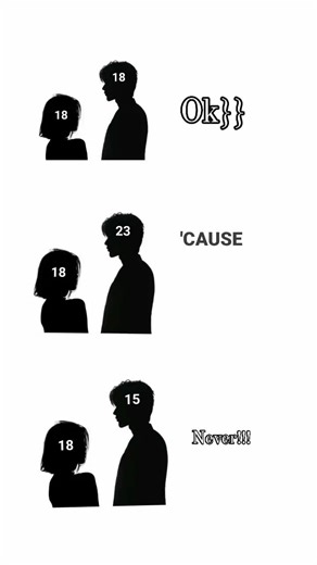 Understanding Age Differences in Relationships