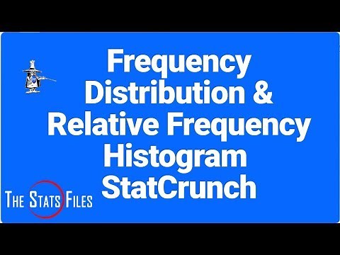 Frequency Distribution and Relative Frequency Histogram using StatCrunch