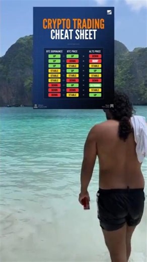 Crypto Trading Cheat Sheet