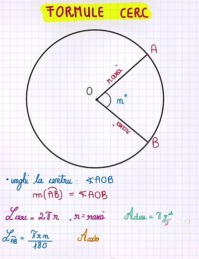 Matematica_distractiva op TikTok