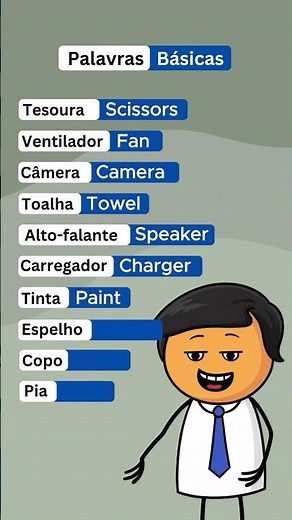 How many of these words do you know in English?