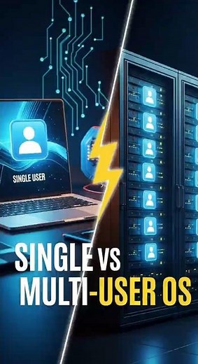 Single vs Multi-User OS Explained in 60 Seconds! 💻