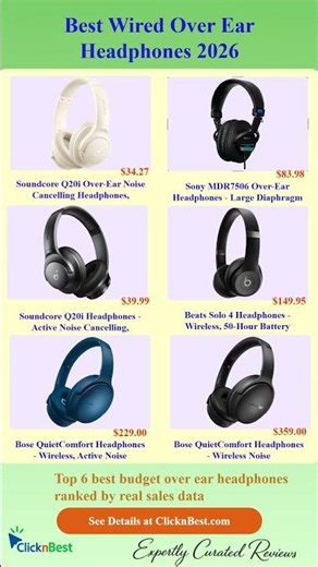 Best Wired Over Ear Headphones 2026