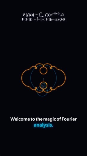 Drawing anything with Fourier Epicycles ✍️
