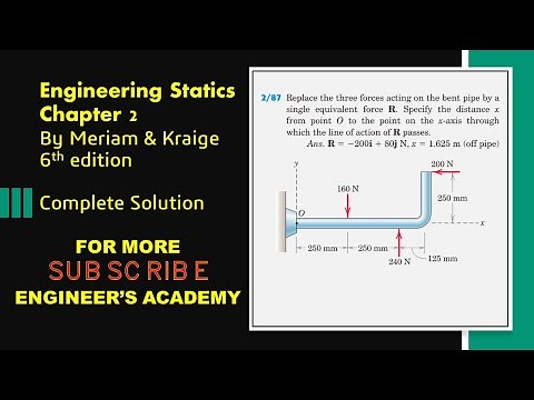 2-87 | Engineering Statics | Resultants | Engineers Academy
