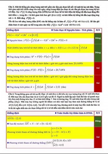 💭 [TOÁN 12] [SLIDE] ⚙ ĐỀ CHÍNH THỨC | TN THPTQG 2026
