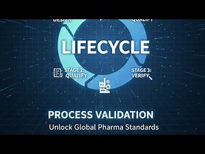 Process Validation in Pharmaceutical Industry | Stage 1, 2 & 3 Explained