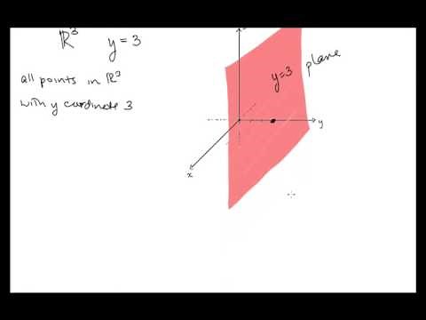 Calc III Lesson 01 The Three Dimentional Coordinate System.mp4