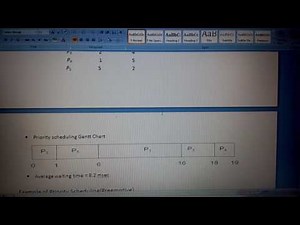 sjf simple example and c code(non-preemptive)