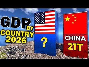 GDP by Country (2026) 🌍💰 | Global Economy Ranking