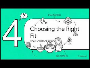 Lesson 1.5 The Hidden Rules of Data