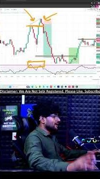 Secret RSI Divergence Trap Strategy! ⚡️ #Shorts #Trading #stockmarket #liquidity #trading
