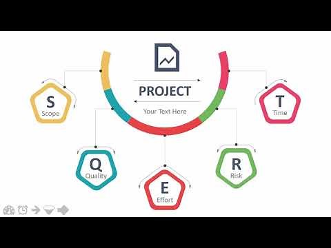 SQERT Project Management PowerPoint Template
