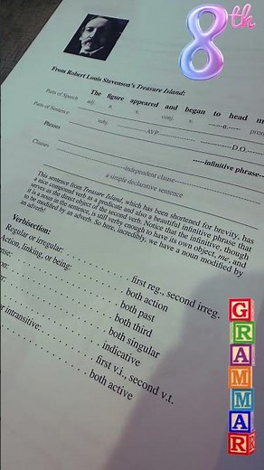 8th Grade Grammar That Actually Makes Sense! | Michael Clay Thompson Homeschool Review