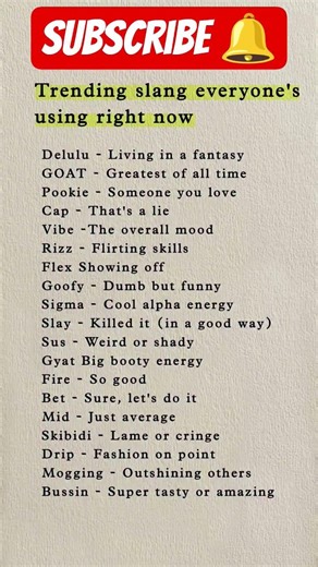 Learn English #spokenenglish #like #trending #shorts #advancedenglish #fyp #viral #speakenglish #fy