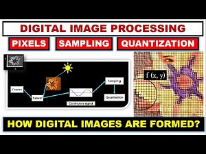 How digital image is formed? ~xRay Pixy