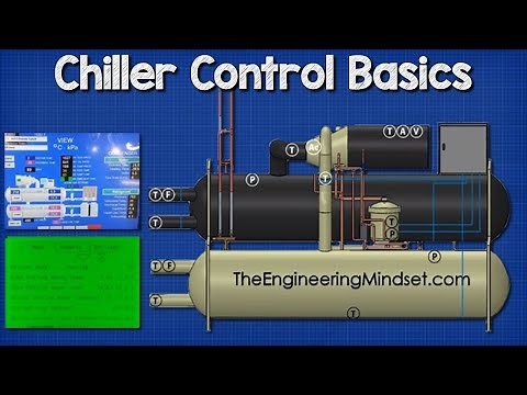 Chiller - Controls