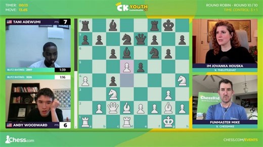 ChessKid Youth Championships 2026 U-16: Faustino, Andy Woodward & More Clash In Group B! RR Stage