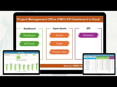 Project Management Office PMO KPI Dashboard in Excel